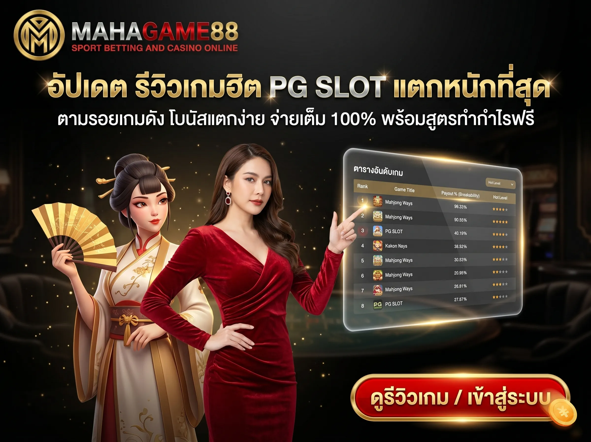 MAHAGAME88 รีวิวเกมฮิต อัปเดตสล็อต PG แตกง่าย โบนัสจัดเต็ม แจกสูตรสล็อตฟรี